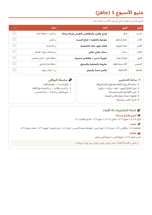 صفحة من البلانر